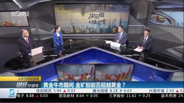 华亿配资 张军：房地产投资增长是重要信号 上海楼市进入加速恢复增长