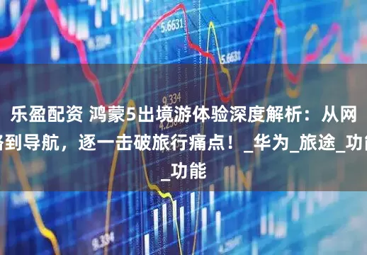 乐盈配资 鸿蒙5出境游体验深度解析：从网络到导航，逐一击破旅行痛点！_华为_旅途_功能