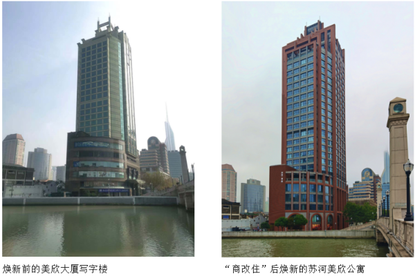 策略联盟 苏河美欣公寓焕新启用，“商改住”打造黄浦人才安居新范本