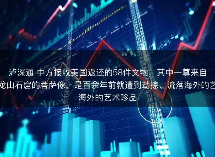 泸深通 中方接收美国返还的58件文物，其中一尊来自山西天龙山石窟的菩萨像，是百余年前就遭到劫掠、流落海外的艺术珍品
